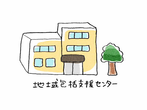 地域包括支援センター_画像01