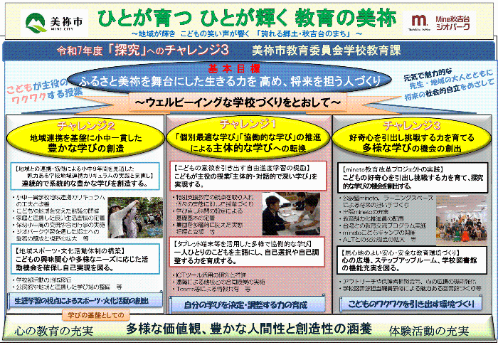 R7学校教育課グランドデザイン