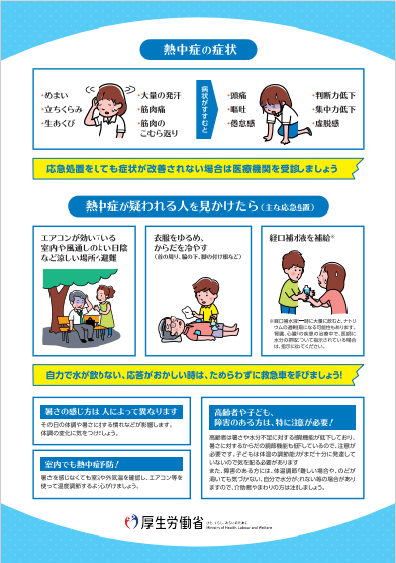 熱厚生