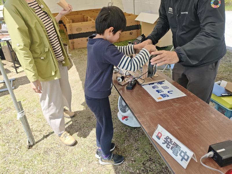 手廻し発電
