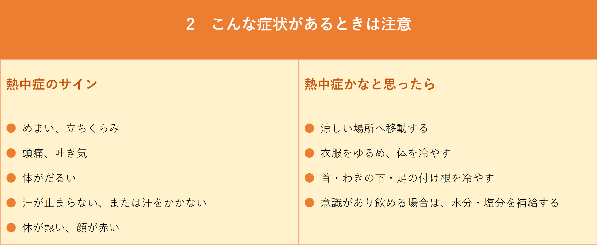 熱中症2