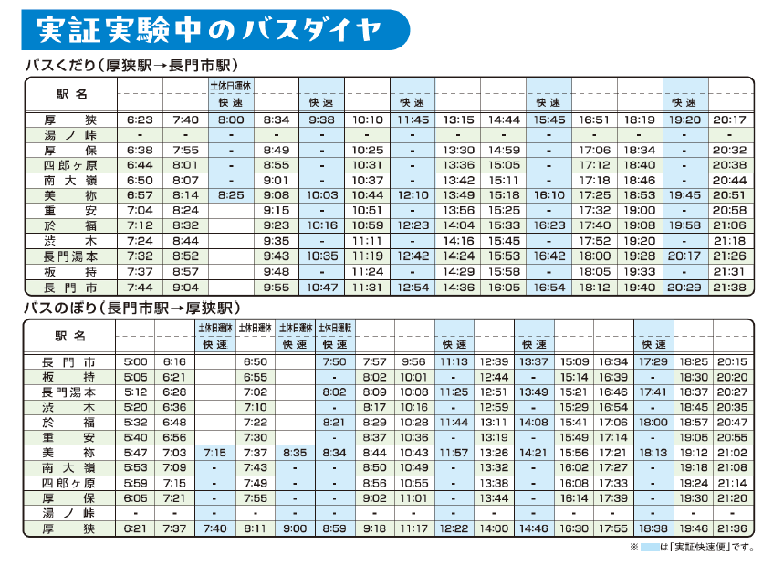 実証実験中のバス時刻表