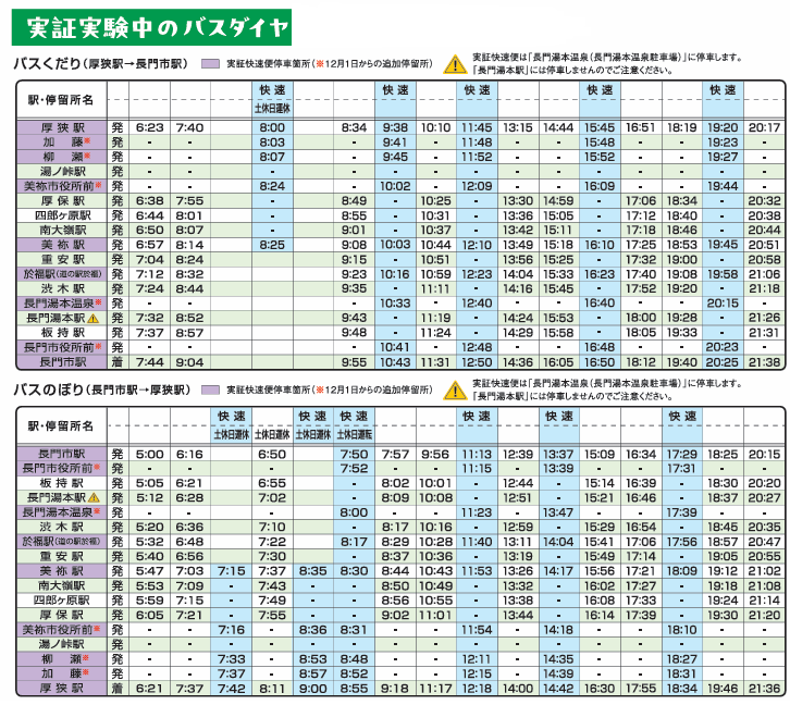 [資訊] JR美禰線增加代行巴士班次到2025/03/21